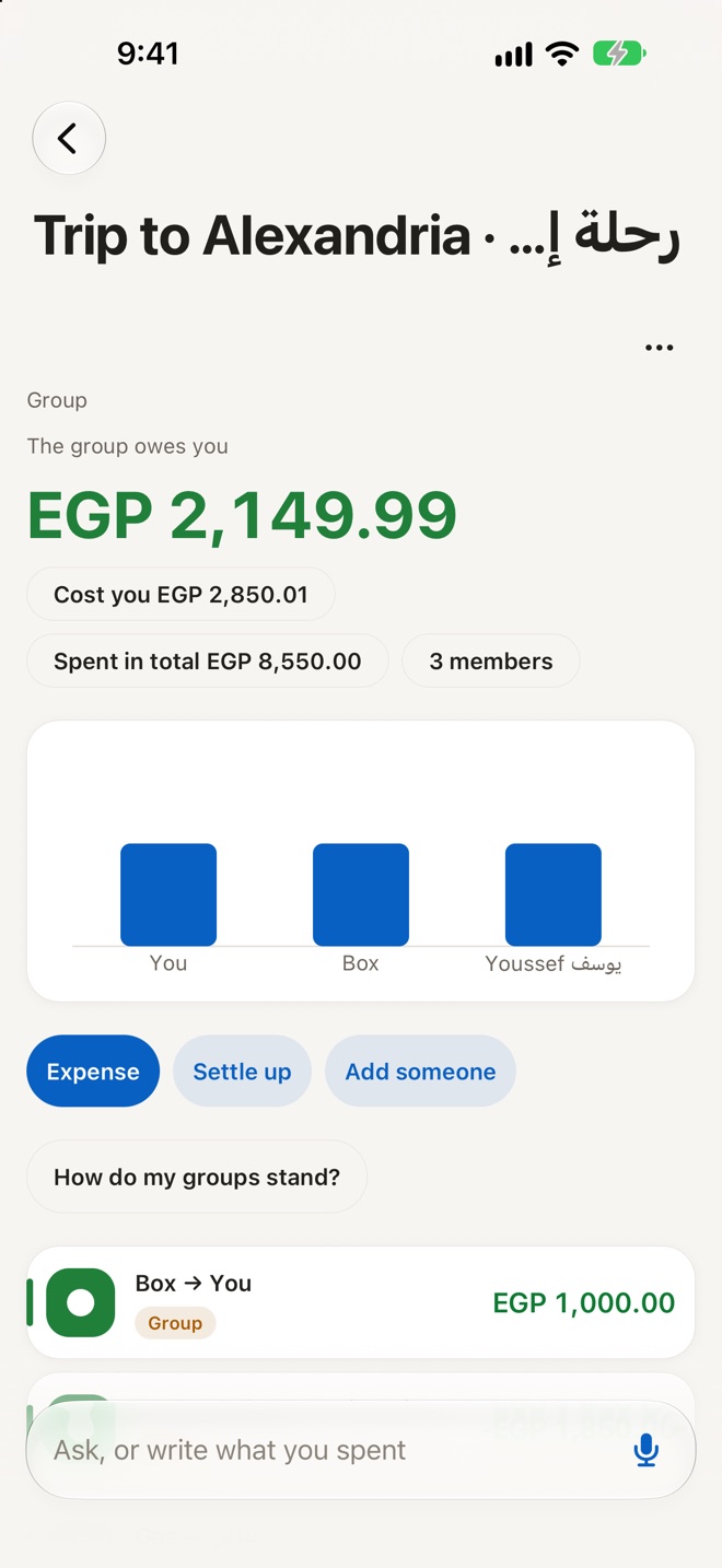 A shared group, Trip to Alexandria, with three members: the group owes you EGP 2,149.99, it cost you EGP 2,850.01 of EGP 8,550.00 spent, a bar per member, and buttons to add an expense, settle up or add someone.
